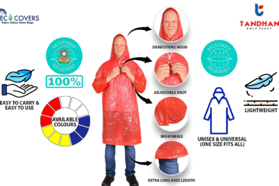 Tandhan RainGuard™ (Set of 3) Waterproof Hooded Unisex Poncho – Free Size, Reusable - Image 3